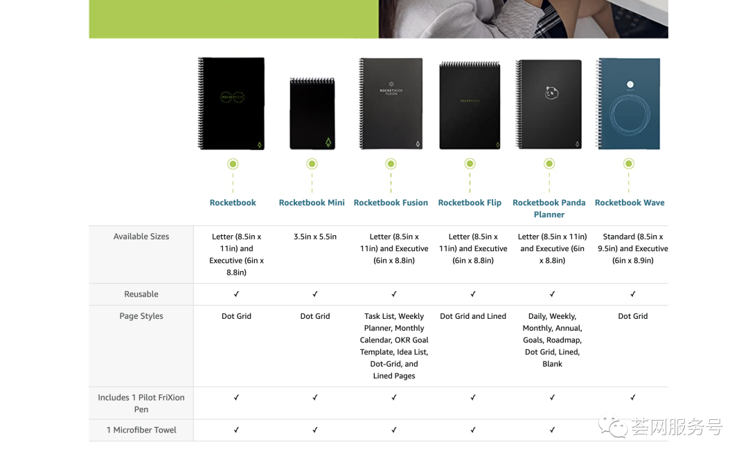 网一黑马：新品评价2356，同行价格6倍，被亚马逊评为网一Top 1商品