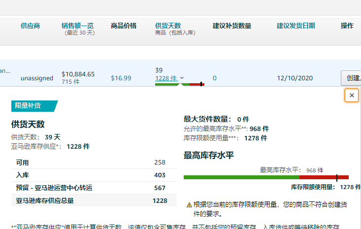 发货危机！大批量亚马逊卖家库存可发货数量被清0，断货潮真的要来了