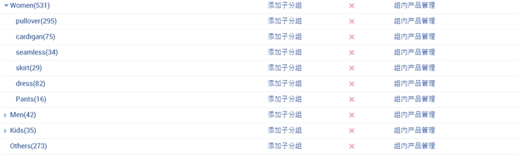 阿里巴巴国际站之四步快速接手老店铺