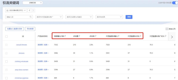 阿里巴巴国际站之四步快速接手老店铺