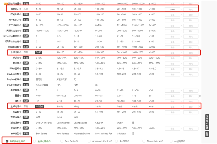高效利用亚马逊大数据分析工具的20多条选品思路（欢迎分享）