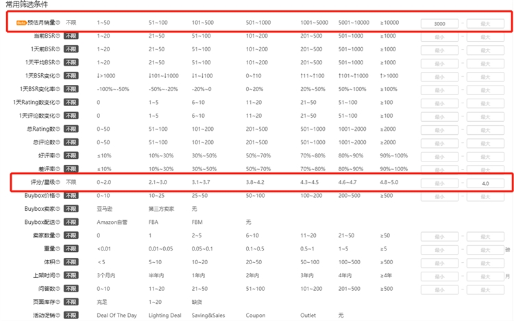 高效利用亚马逊大数据分析工具的20多条选品思路（欢迎分享）