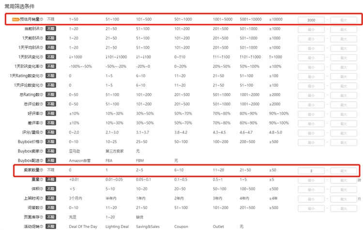 高效利用亚马逊大数据分析工具的20多条选品思路（欢迎分享）