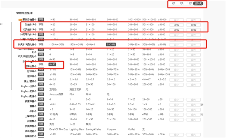 高效利用亚马逊大数据分析工具的20多条选品思路（欢迎分享）