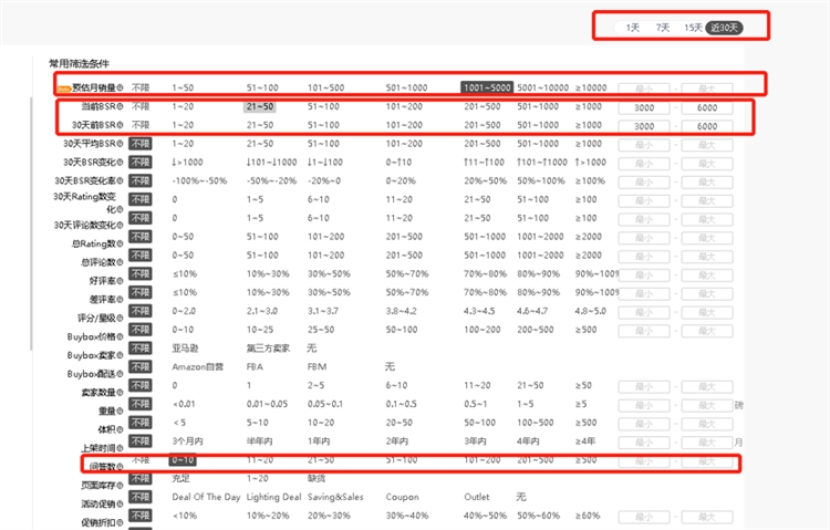 高效利用亚马逊大数据分析工具的20多条选品思路（欢迎分享）