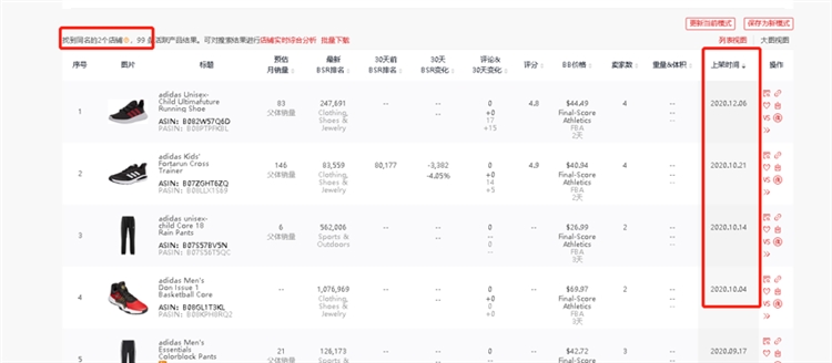 高效利用亚马逊大数据分析工具的20多条选品思路（欢迎分享）