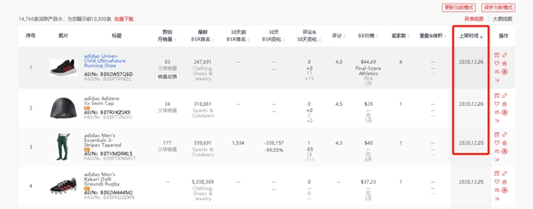 高效利用亚马逊大数据分析工具的20多条选品思路（欢迎分享）