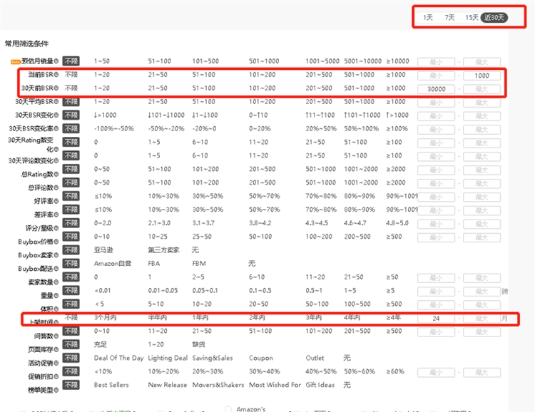高效利用亚马逊大数据分析工具的20多条选品思路（欢迎分享）