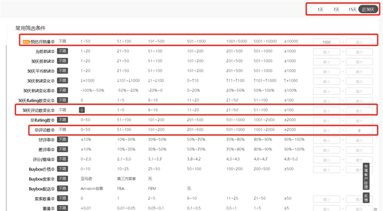 高效利用亚马逊大数据分析工具的20多条选品思路（欢迎分享）