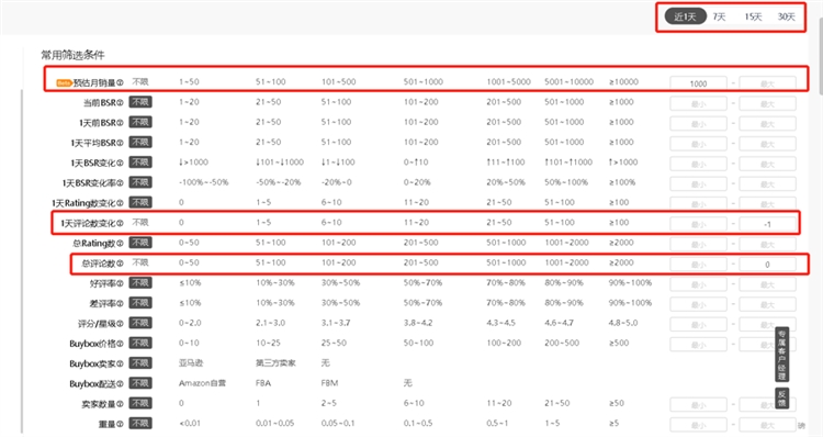 高效利用亚马逊大数据分析工具的20多条选品思路（欢迎分享）