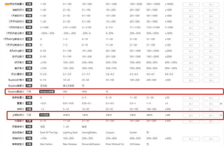 高效利用亚马逊大数据分析工具的20多条选品思路（欢迎分享）