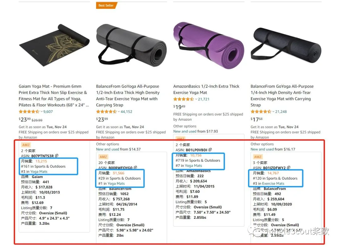 2021年亚马逊爆款选品指南，一条可以复制的爆款打造之路！