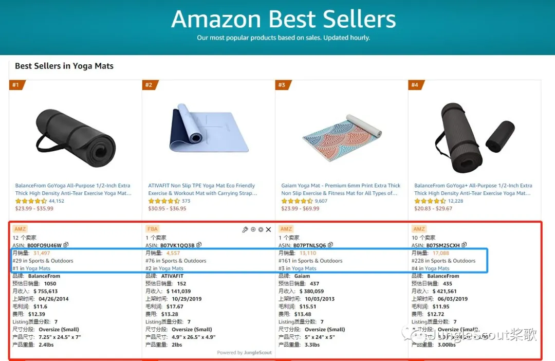 2021年亚马逊爆款选品指南，一条可以复制的爆款打造之路！