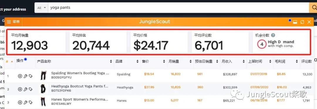 2021年亚马逊爆款选品指南，一条可以复制的爆款打造之路！