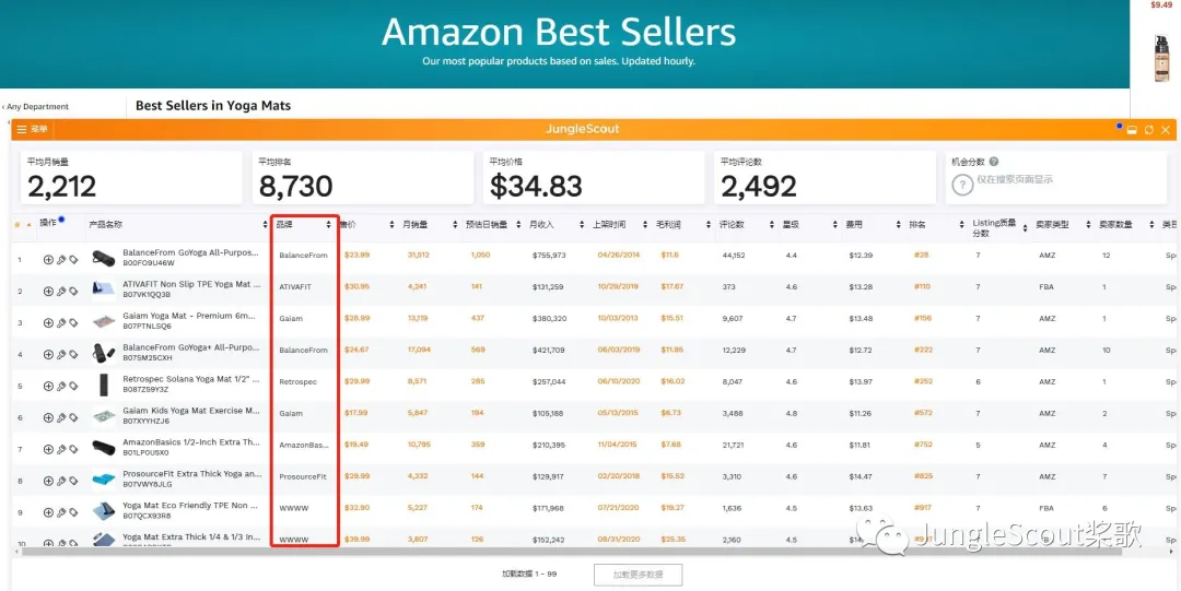 2021年亚马逊爆款选品指南，一条可以复制的爆款打造之路！