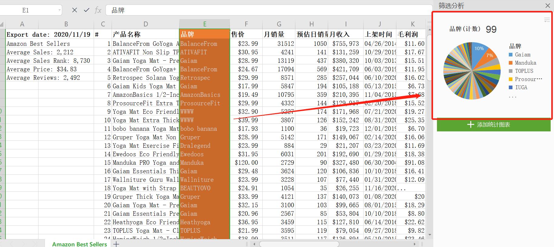 2021年亚马逊爆款选品指南，一条可以复制的爆款打造之路！