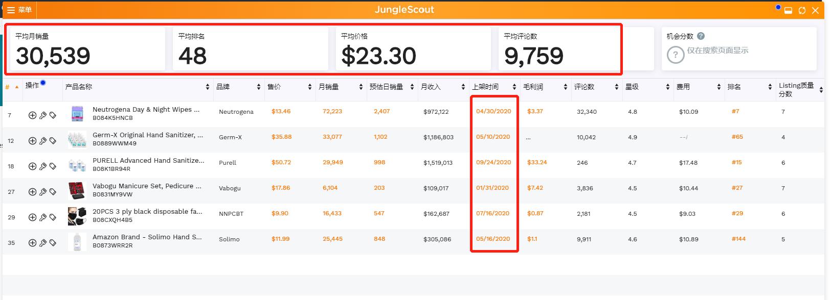 2021年亚马逊爆款选品指南，一条可以复制的爆款打造之路！