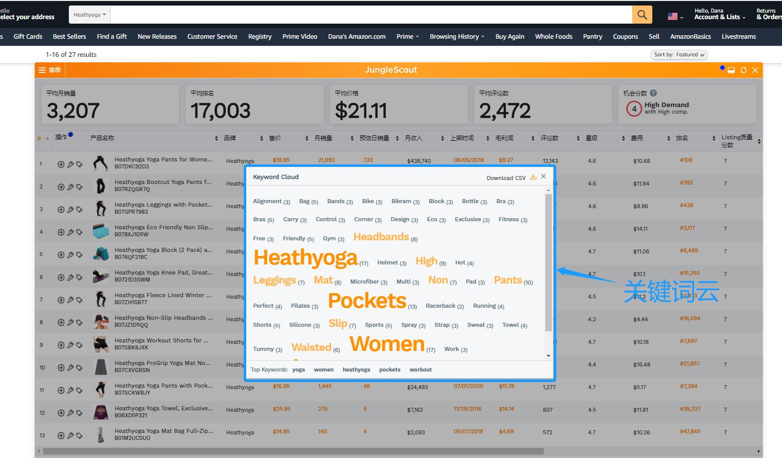 2021年亚马逊爆款选品指南，一条可以复制的爆款打造之路！