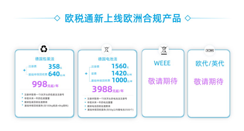 脱欧后欧洲站成本更高了?学会这3招,轻松运营!