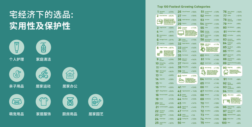 Facebook&SHOPLINE联合发布：中小企业跨境电商出海营销白皮书