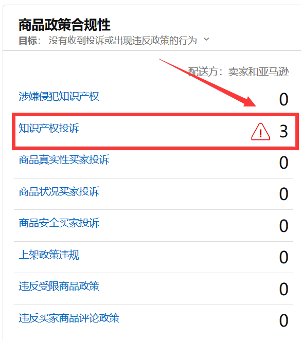 亚马逊产品被下架，原因看这里