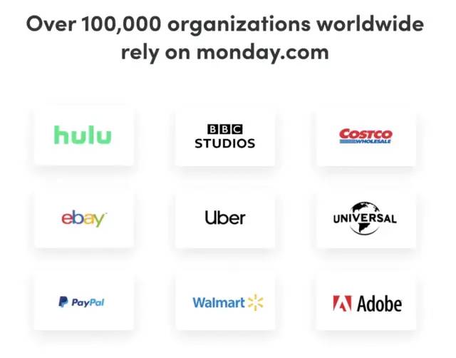 Monday.com 成功的秘密