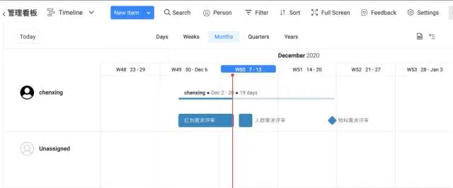 Monday.com 成功的秘密