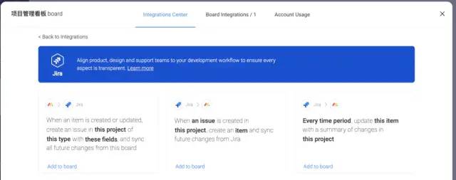 Monday.com 成功的秘密
