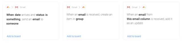 Monday.com 成功的秘密
