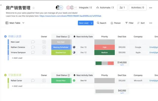Monday.com 成功的秘密