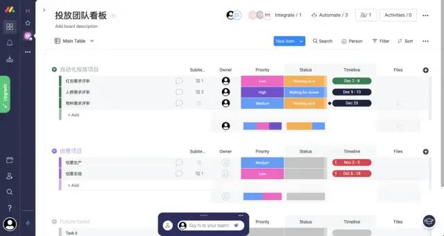 Monday.com 成功的秘密