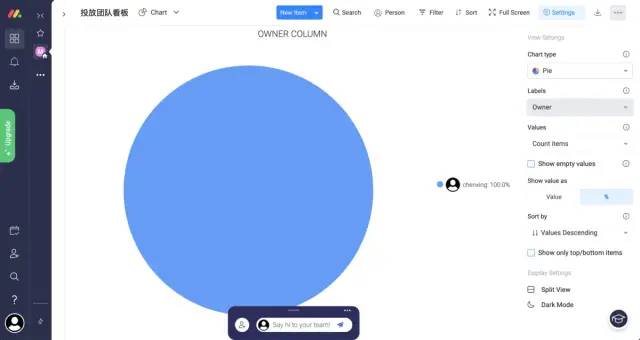 Monday.com 成功的秘密