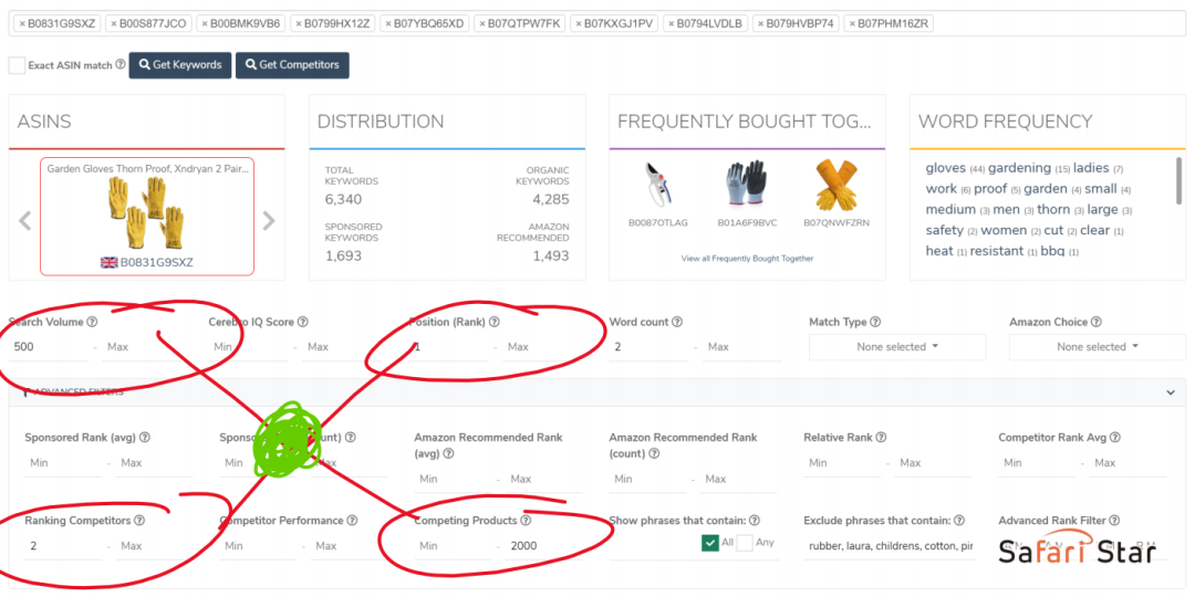 【干货】Richard第37期-有效优化亚马逊站内PPC广告