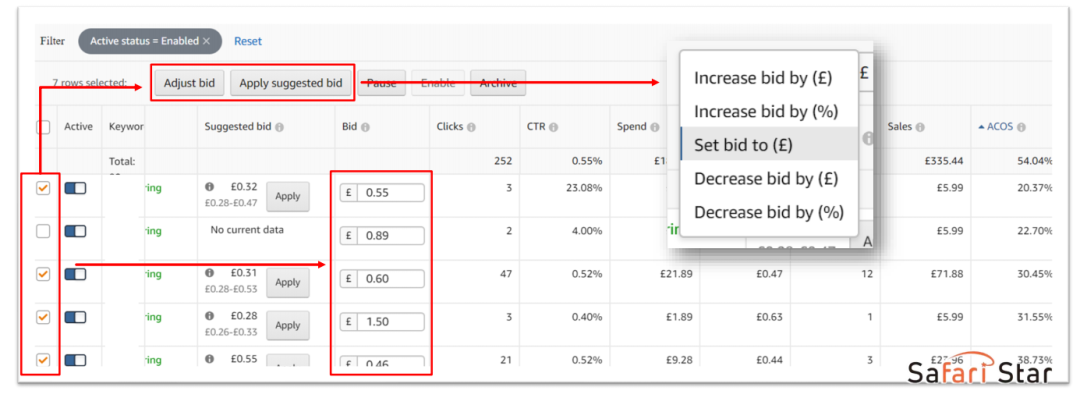 【干货】Richard第37期-有效优化亚马逊站内PPC广告