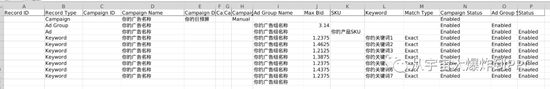 跟我倒数5秒...好！6万个广告词优化完了