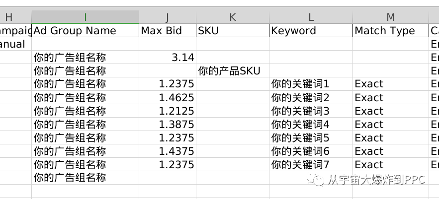 跟我倒数5秒...好！6万个广告词优化完了