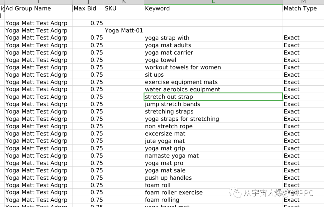 跟我倒数5秒...好！6万个广告词优化完了