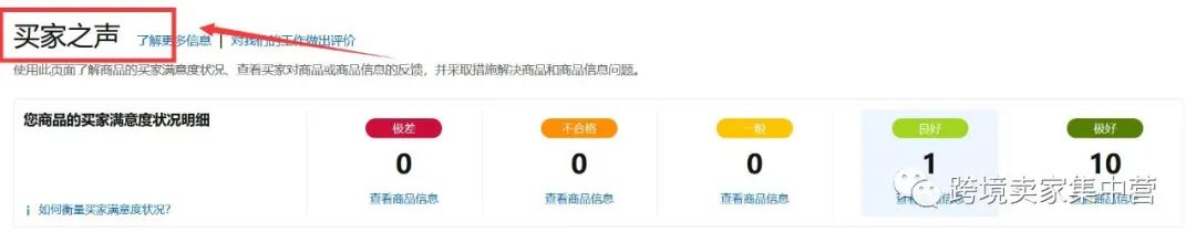 亞馬遜賣家如何有效降低產(chǎn)品的退貨率