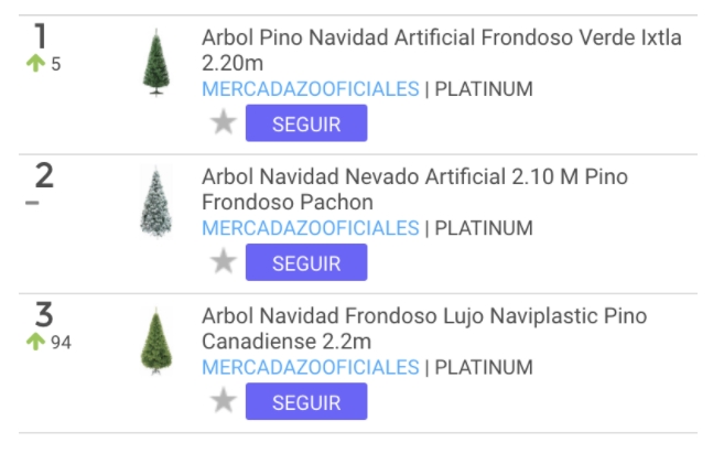 辞旧迎新美客多Mercado Libre热销品一览