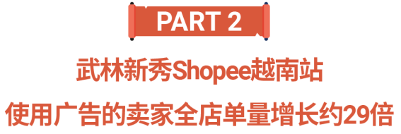 2天成类目Top 1, 免运营3个月单量涨342倍! Shopee广告太猛了