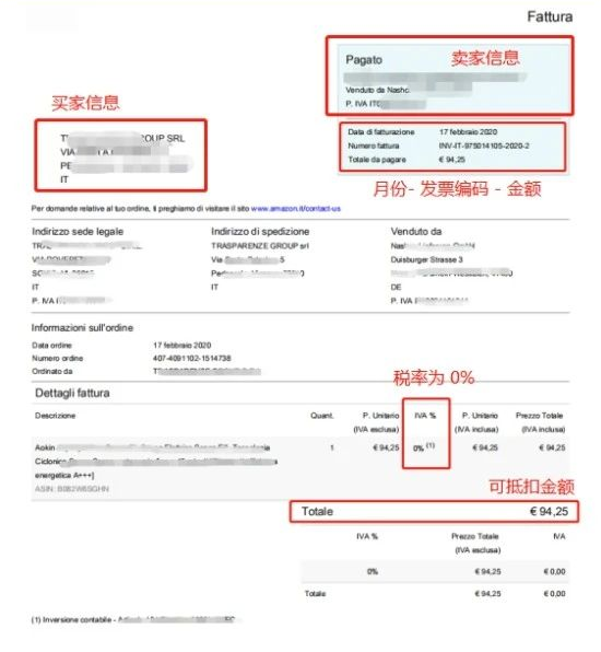 Amy聊跨境：意大利还有税率为0的反向增值税​​政策！你能享受吗？