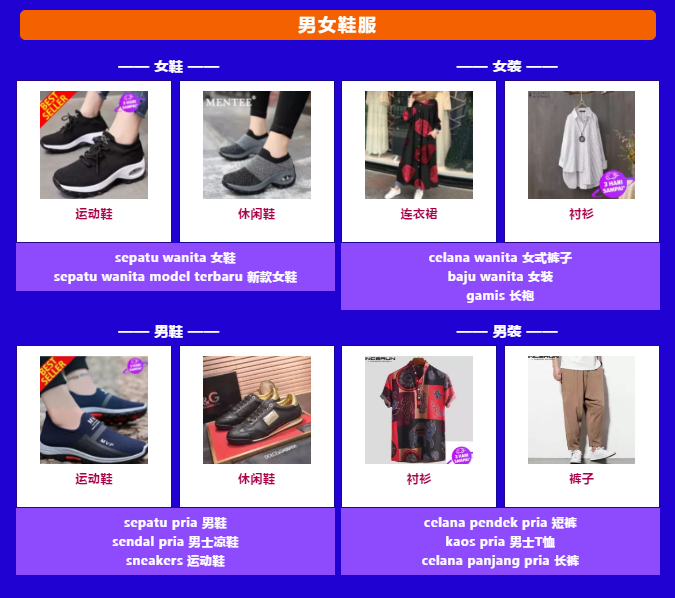 印尼情报局丨双12玩法节奏曝光，ELP、IMC知识点全解，提前看爆品预测清单