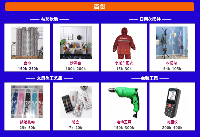 印尼情报局丨双12玩法节奏曝光，ELP、IMC知识点全解，提前看爆品预测清单