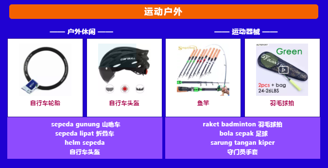 印尼情报局丨双12玩法节奏曝光，ELP、IMC知识点全解，提前看爆品预测清单