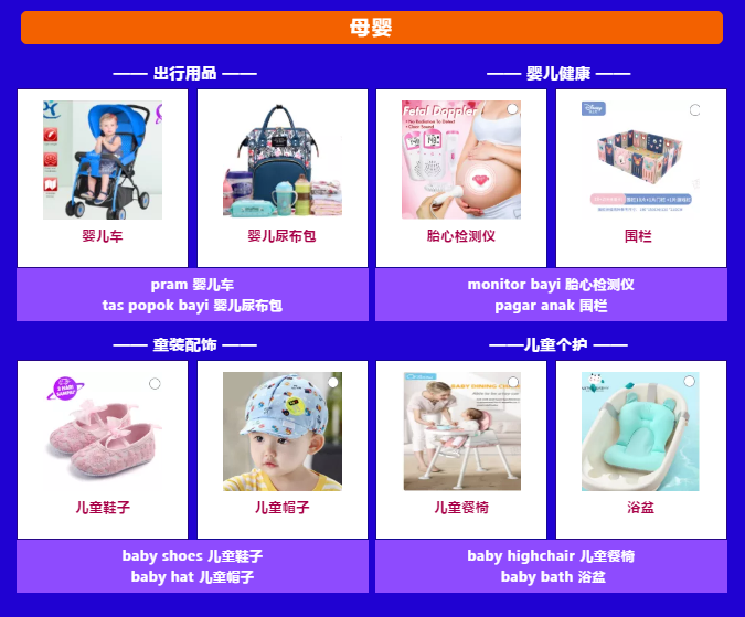 印尼情报局丨双12玩法节奏曝光，ELP、IMC知识点全解，提前看爆品预测清单