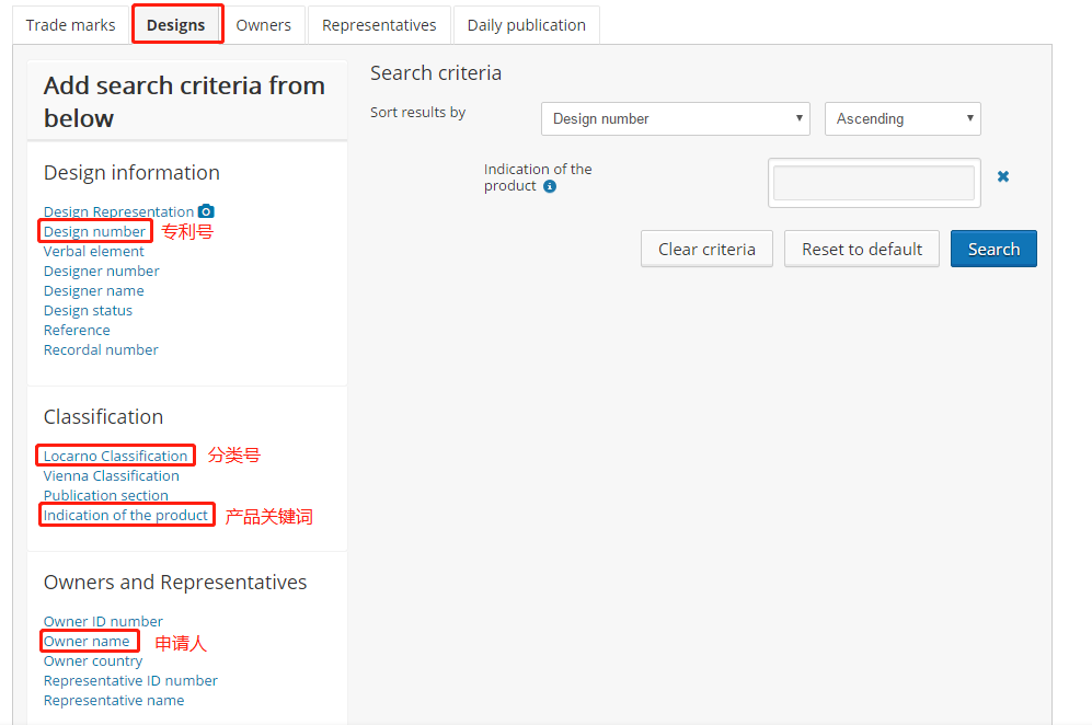 簡單易學的美國、歐盟、日本外觀專利查詢教程，建議人手一份！