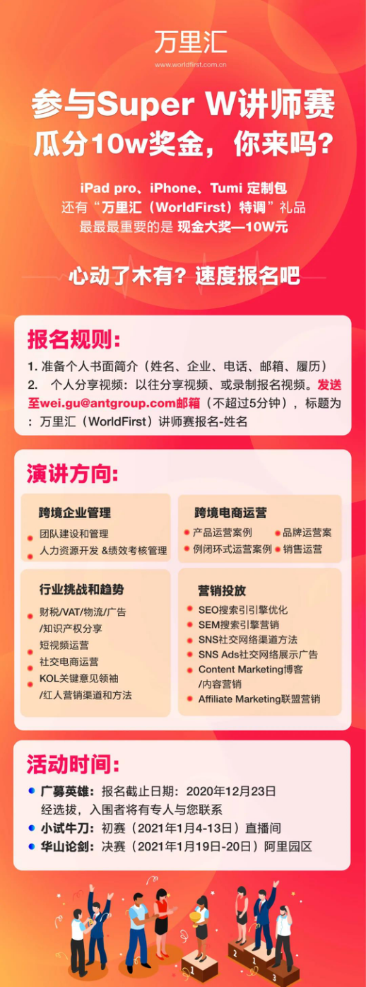 @跨境人，瓜分10w奖金，你来吗？！万里汇（WorldFirst）Super W 跨境电商讲师等你来……
