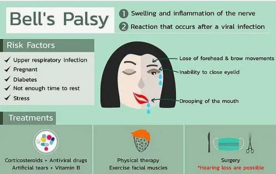 “还中国清白”！新冠追溯美国、西班牙、意大利去年源头！美英疫苗曝出问题后，法国疫苗又爆坏消息？