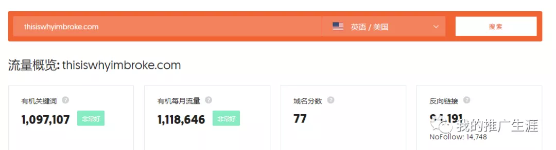 介绍几个做亚马逊联盟的网站