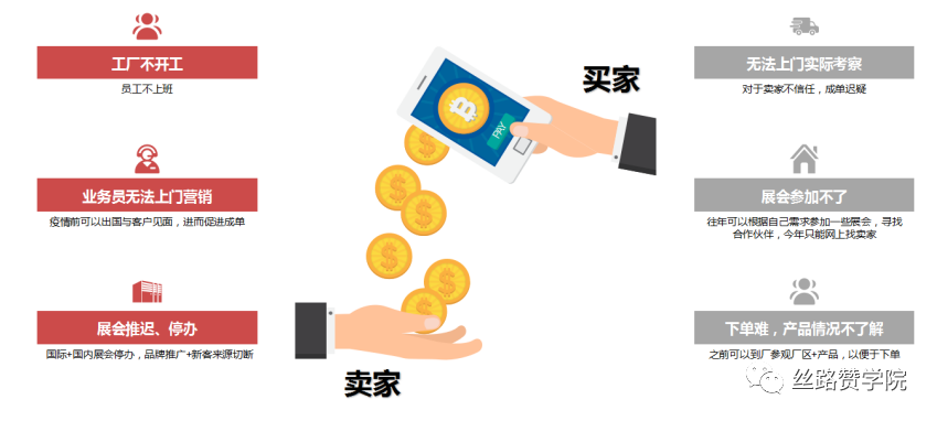 YouTube视频拍摄素材技巧分享